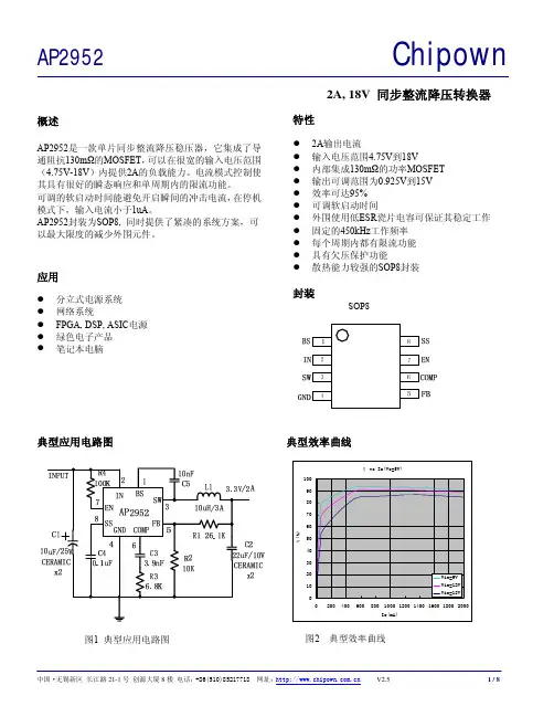 AP2952 V2.5中文