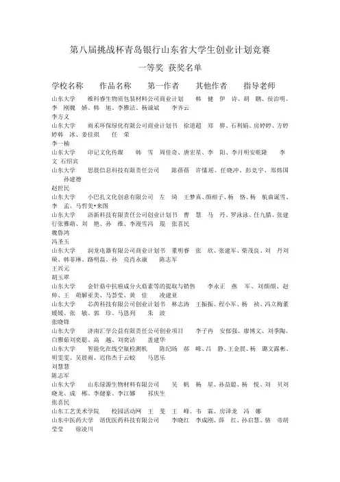 第八届挑战杯山东省大学生创业计划大赛获奖名单