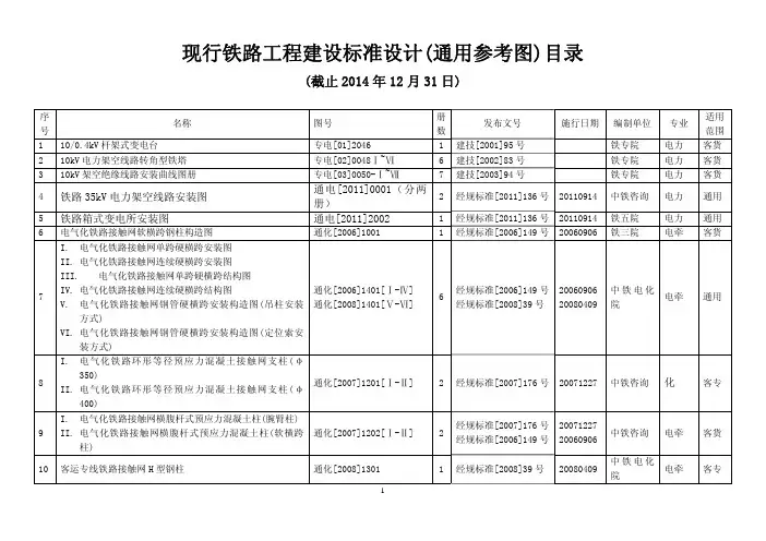 现行铁路工程建设标准设计(通用参考图)目录(截至时间2014年12月31日)