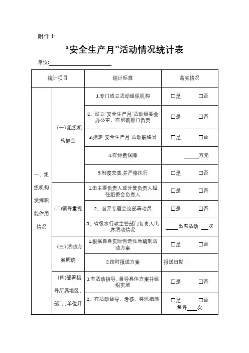 “安全生产月”活动情况统计表【范本模板】