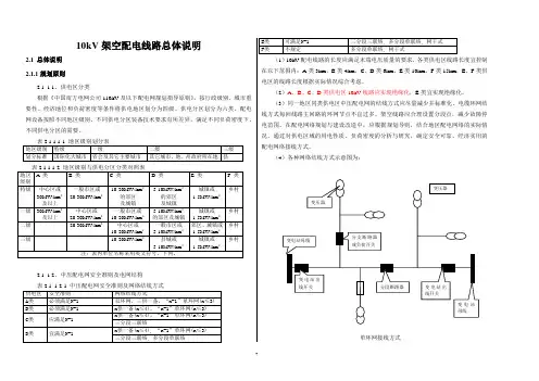10kV线路_设计__规范课件