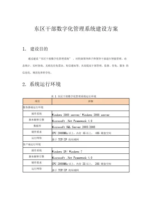 东区干部数字化管理系统建设方案