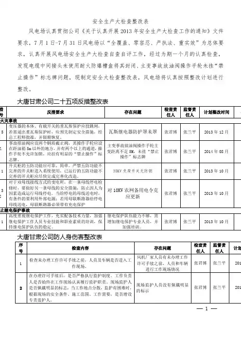 安全生产大检查整改表