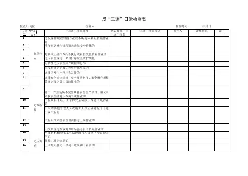 反三违日常检查记录