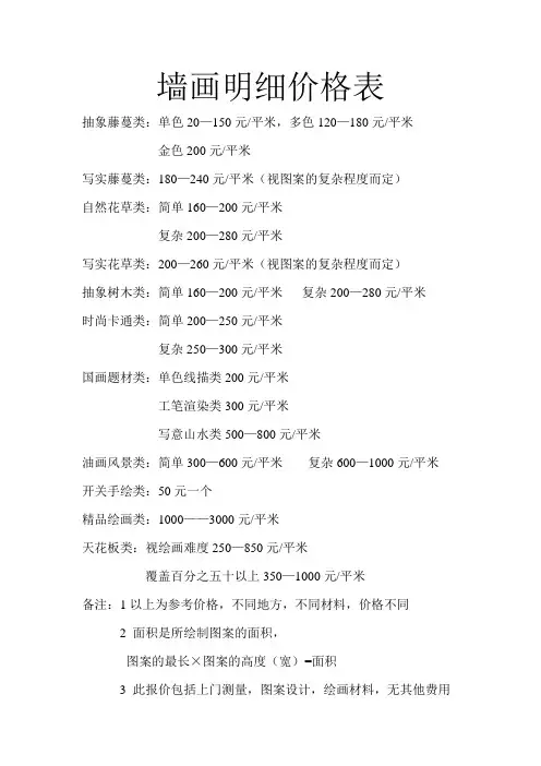 墙画明细报价表】