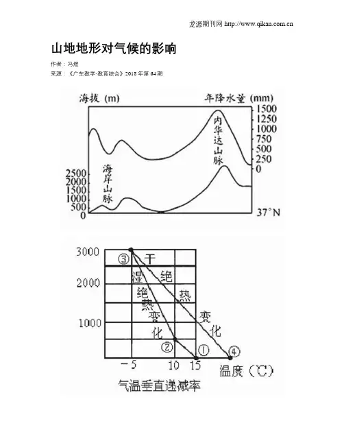 山地地形对气候的影响