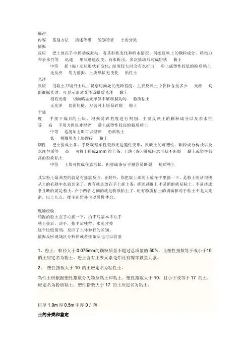 岩土体鉴别及描述