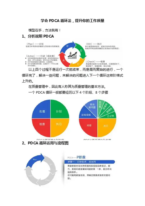 学会PDCA循环法，提升你的工作质量