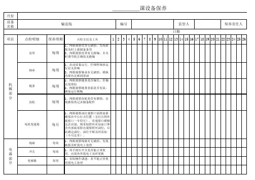 输送带点检表