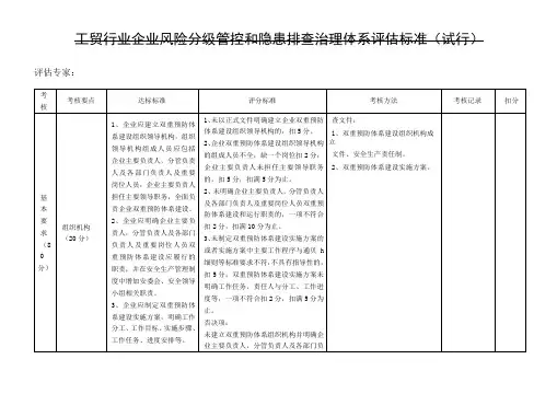 双预控体系体系考评规范标准