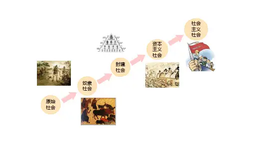 1.1 原始社会的解体和阶级社会的演进 课件高中政治统编版必修一中国特色社会主义