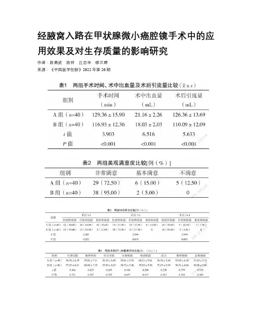 经腋窝入路在甲状腺微小癌腔镜手术中的应用效果及对生存质量的影响研究