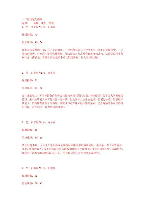 十二星座速配指数