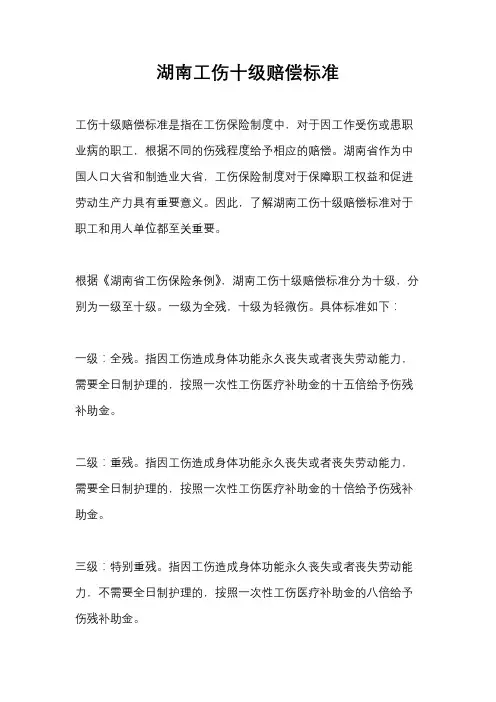 湖南工伤十级赔偿标准