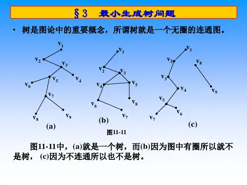 最小生成树(最小支撑树)