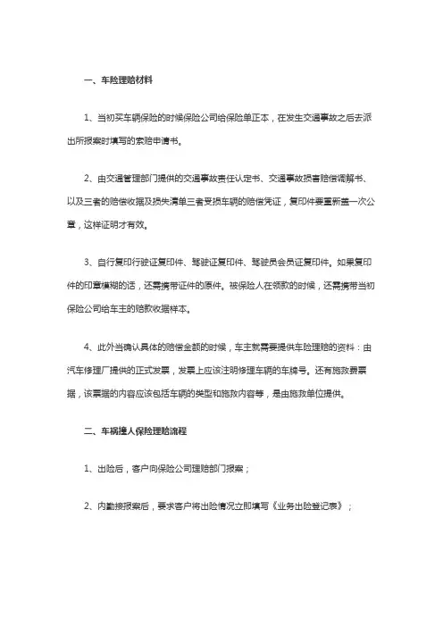 车祸撞人保险理赔流程