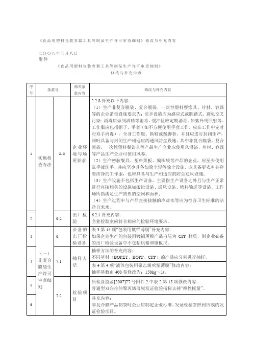 《食品用塑料包装容器工具等制品生产许可审查细则》修改与补充