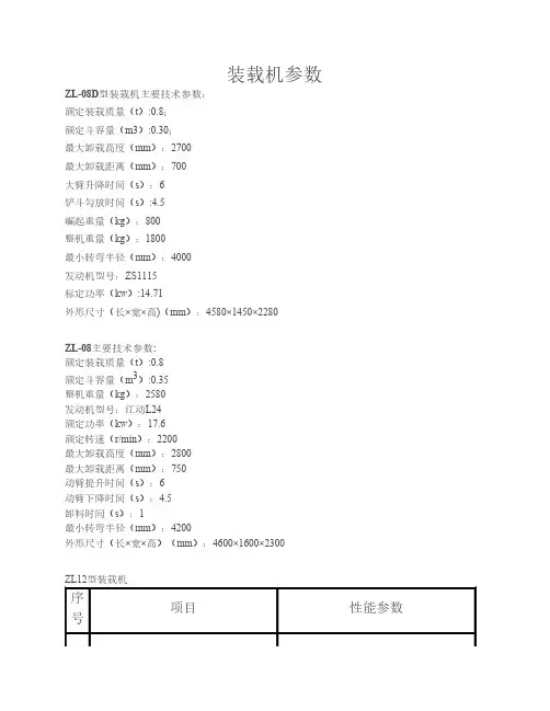 装载机参数