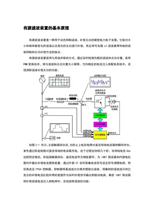 有源滤波装置的原理