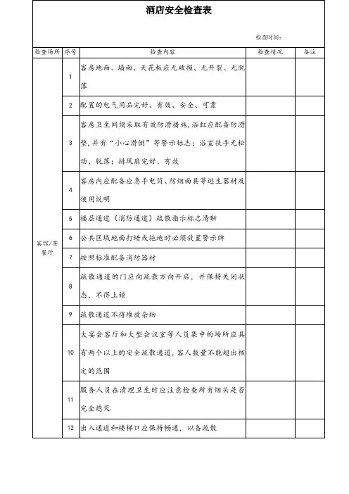 星级酒店安全检查表
