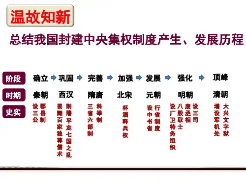 人教部编版七年级下册历史 第20课 清朝君主专制的强化 课件(共36张PPT)