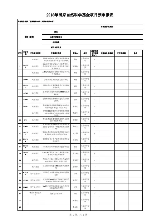 生命科学学院