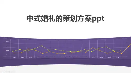 中式婚礼的策划方案ppt