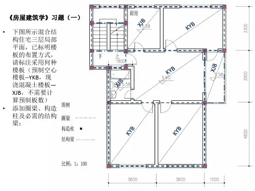 房屋建筑学作业部分答案
