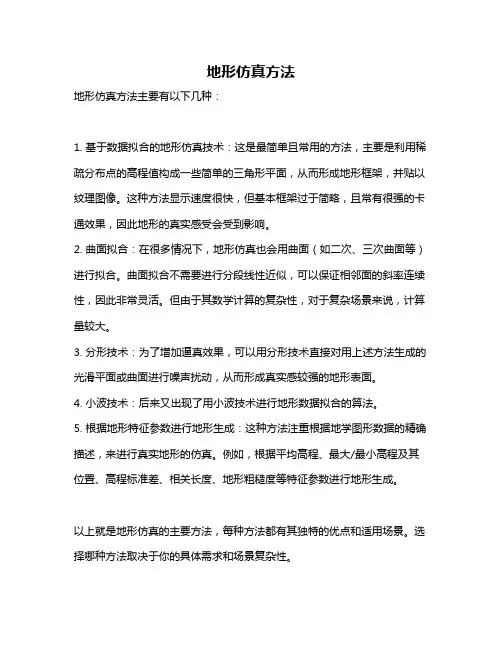 地形仿真方法