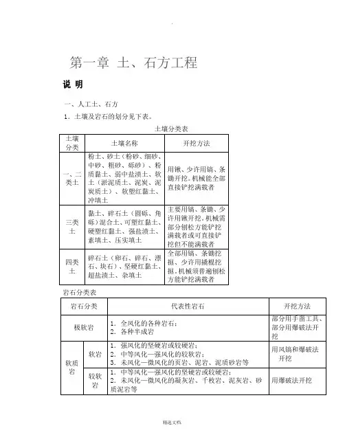 江苏省14定额计算规则以及说明