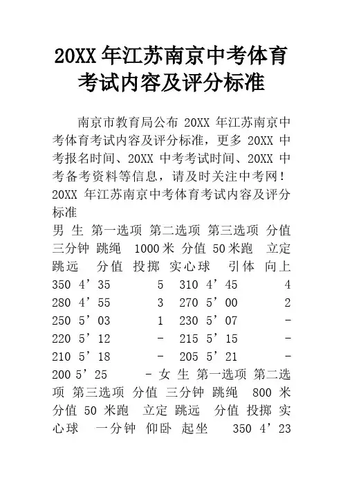 20XX年江苏南京中考体育考试内容及评分标准