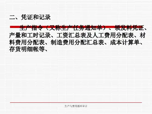 生产与费用循环审计课件