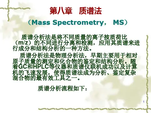 质谱法 Mass Spectrometry, MS