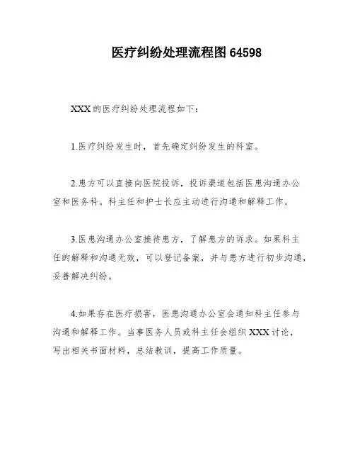 医疗纠纷处理流程图64598