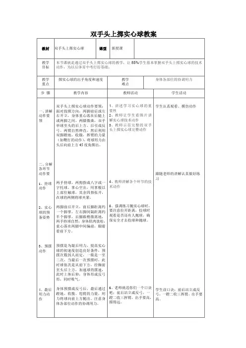 人教版七年级 体育与健康 第二章 双手头上掷实心球的技术动作 教案(表格式)