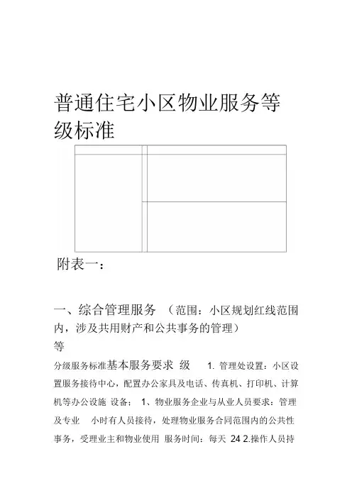 附表一《普通住宅小区物业服务等级标准》