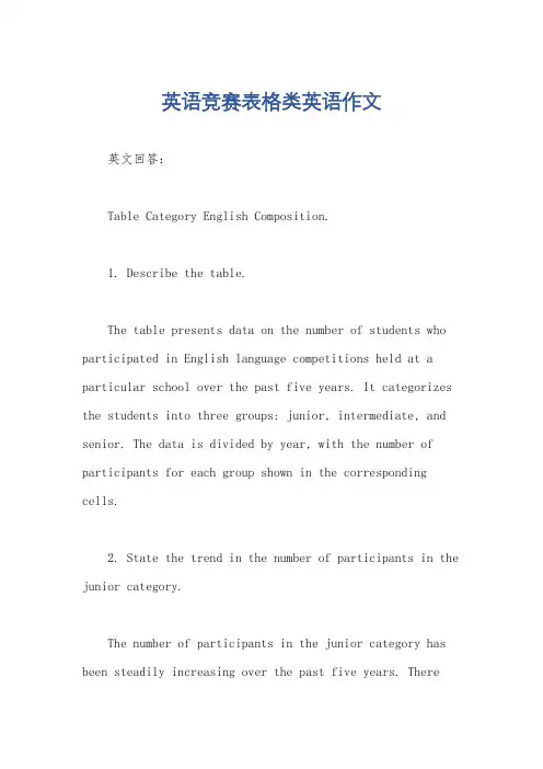 英语竞赛表格类英语作文