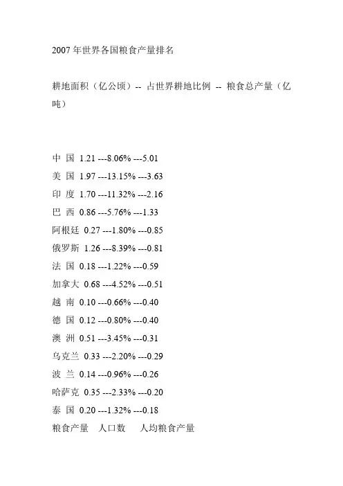 2007年世界各国粮食产量排名