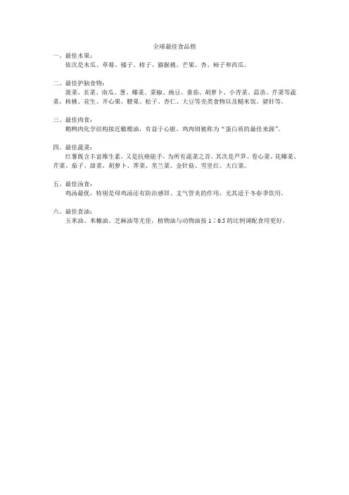 全球最佳健康食品榜