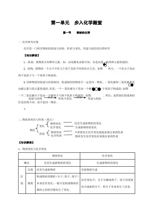 鲁教版九年级化学知识点