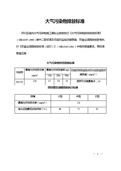 大气污染物排放标准、餐饮油烟排放执行标准(生态环境保护资料)