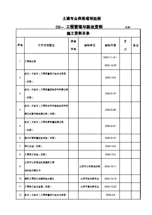最新建筑工程资料填写范例