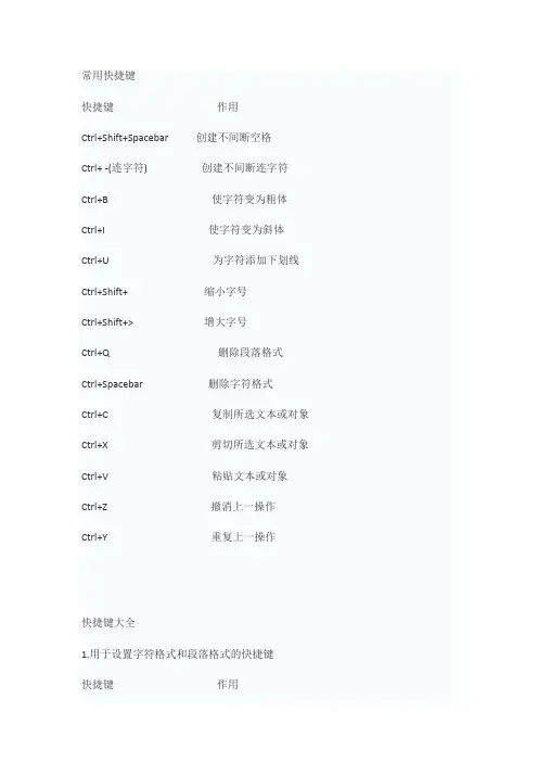 常用办公软件快捷键