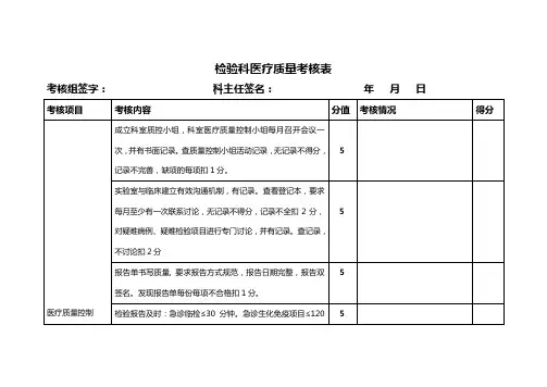 检验科医疗质量考核表