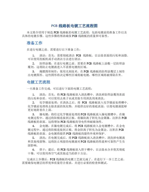 pcb线路板电镀工艺流程图