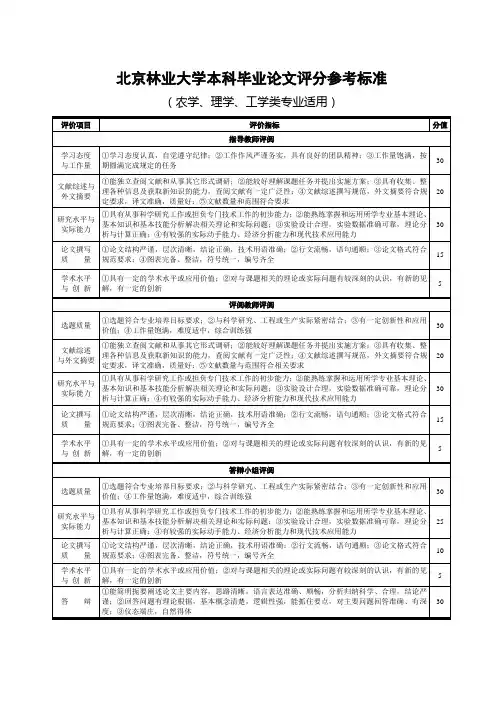 北京林业大学本科论文评分参考标准-北京林业大学教务处