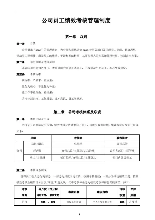 公司员工绩效考核方案(附绩效考核表完整word版)