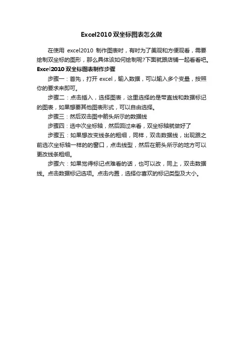 Excel2010双坐标图表怎么做
