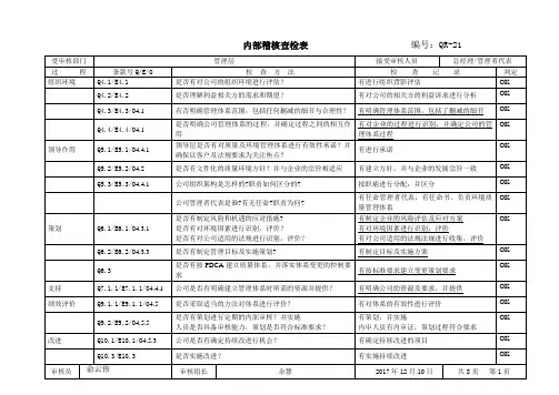 内部稽核查检表