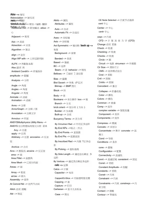 ansys界面菜单翻译